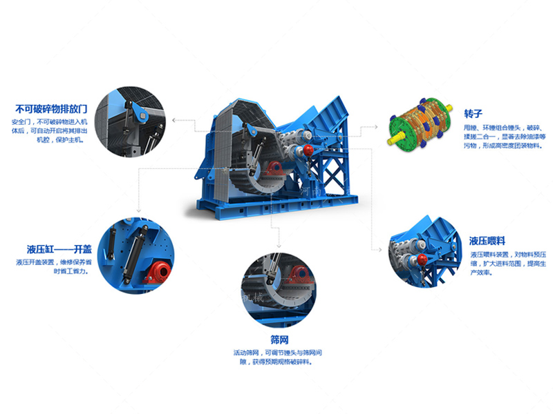 金屬粉碎機原理圖